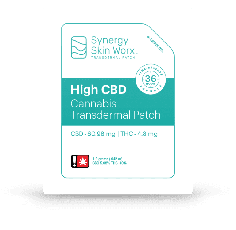 High CBD Cannabis Transdermal Patch VV2ME